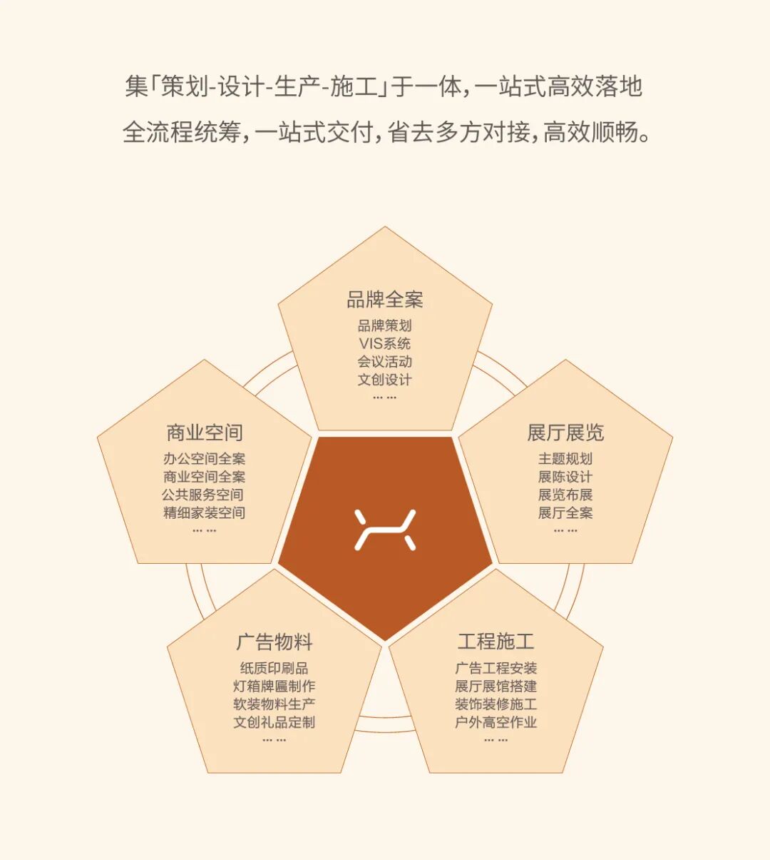 本溪灯箱